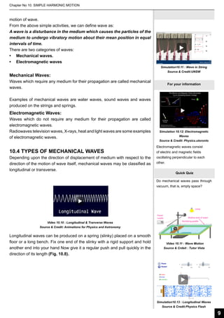 Chapter No 10. SIMPLE HARMONIC MOTION

motion of wave.
From the above simple activities, we can define wave as:
A wave is a disturbance in the medium which causes the particles of the
medium to undergo vibratory motion about their mean position in equal
intervals of time.
There are two categories of waves:
•	 Mechanical waves.
•	 Electromagnetic waves

Mechanical Waves:

Simulation10.11 : Wave in String
Source & Credit:UNSW

Waves which require any medium for their propagation are called mechanical
waves.

For your information

Examples of mechanical waves are water waves, sound waves and waves
produced on the strings and springs.

Electromagnetic Waves:
Waves which do not require any medium for their propagation are called
electromagnetic waves.
Radiowaves television waves, X-rays, heat and light waves are some examples
of electromagnetic waves.

10.4 Types of Mechanical Waves

Depending upon the direction of displacement of medium with respect to the
direction of the motion of wave itself, mechanical waves may be classified as
longitudinal or transverse.

Simulation 10.12: Electromagnetic
Waves
Source & Credit: Physics.utoronto

Electromagnetic waves consist
of electric and magnetic fields
oscillating perpendicular to each
other.
Quick Quiz
Do mechanical waves pass through
vacuum, that is, empty space?

Video 10.10 : Longitudinal & Tranverse Waves
Source & Credit: Animations for Physics and Astronomy

Longitudinal waves can be produced on a spring (slinky) placed on a smooth
floor or a long bench. Fix one end of the slinky with a rigid support and hold
another end into your hand Now give it a regular push and pull quickly in the
direction of its length (Fig. 10.8).

Video 10.11 : Wave Motion
Source & Crdeit : Tutor Vista

Simulation10.13 : Longitudinal Waves
Source & Credit:Physics Flash

9

 