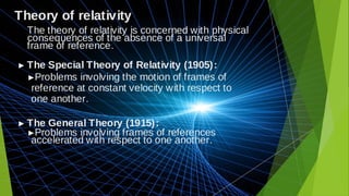 Dawn of modern physics with sub topics which is useful for punjab board ...