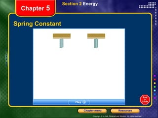 Spring Constant Chapter  5 Section 2  Energy 