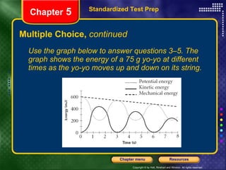 Multiple Choice,  continued Use the graph below to answer questions 3–5. The graph shows the energy of a 75 g yo-yo at different times as the yo-yo moves up and down on its string. Standardized Test Prep Chapter  5 