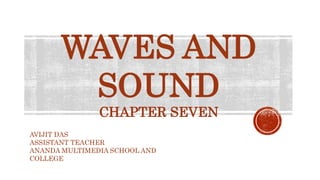 WAVES AND
SOUND
CHAPTER SEVEN
AVIJIT DAS
ASSISTANT TEACHER
ANANDA MULTIMEDIA SCHOOL AND
COLLEGE
 