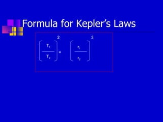 Formula for Kepler’s Laws T 2 T 1 = 2 r 1 r 2 3 