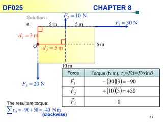 Physics Chapter 8- Rotational of a Rigid Body | PPTX