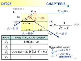 Physics Chapter 8- Rotational of a Rigid Body | PPTX