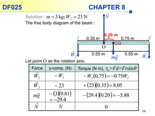 Physics Chapter 8- Rotational of a Rigid Body | PPTX