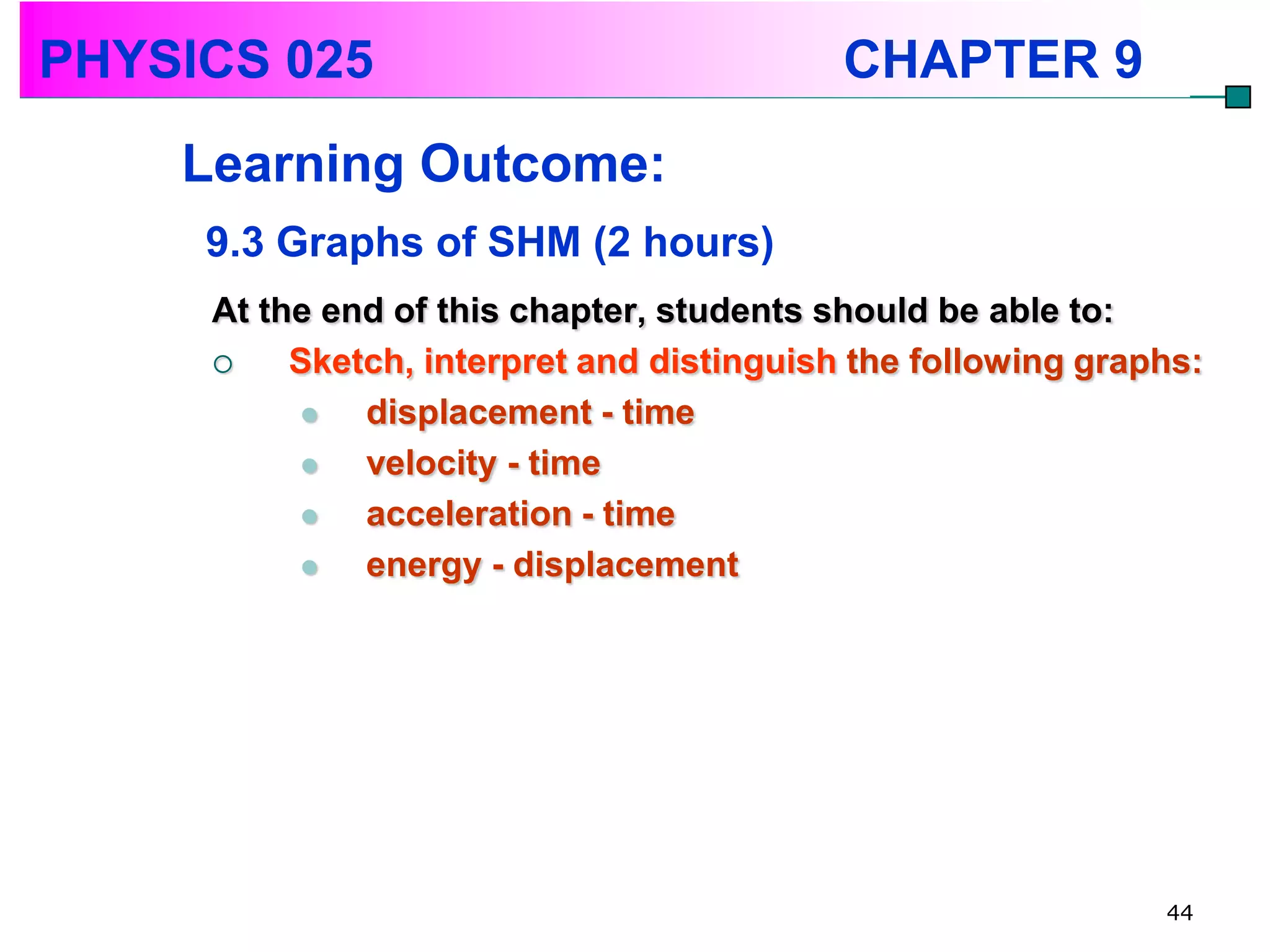 PHYSICS 025                                CHAPTER 9
    Learning Outcome:
     9.3 Graphs of SHM (2 hours)
     At the end of this chapter, students should be able to:
         Sketch, interpret and distinguish the following graphs:
             displacement - time
             velocity - time
             acceleration - time
             energy - displacement




                                                              44
 