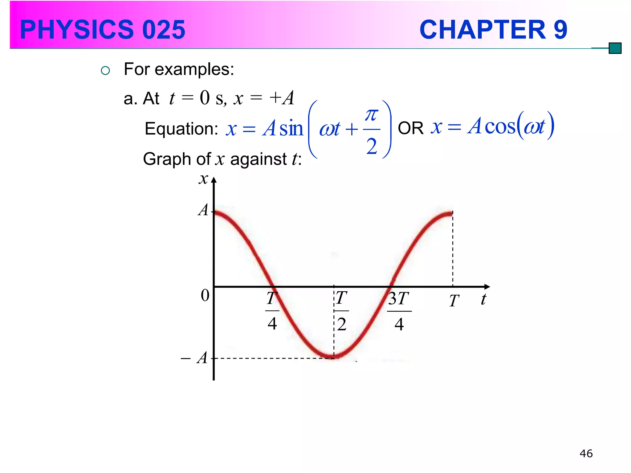 PHYSICS 025                                CHAPTER 9
        For examples:
         a. At t = 0 s, x = +A
                                    
           Equation: x  A sin  t   OR x  A cost 
           Graph of x against t:    2
                  x
                  A



                  0       T      T    3T     T   t
                          4      2     4
               A




                                                            46
 
