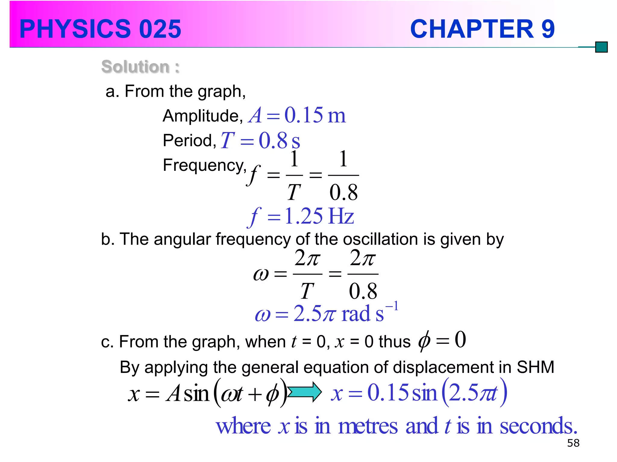 PHYSICS 025                                    CHAPTER 9
     Solution :
     a. From the graph,
            Amplitude, A  0.15 m
            Period, T  0.8 s
                           1     1
            Frequency,
                         f      
                             T 0.8
                         f  1.25 Hz
     b. The angular frequency of the oscillation is given by
                             2 2
                               
                             T     0.8 1
                           2.5 rad s
     c. From the graph, when t = 0, x = 0 thus   0
        By applying the general equation of displacement in SHM
        x  A sin t       x  0.15 sin 2.5t 
                  where x is in metres and t is in seconds.
                                                                  58
 