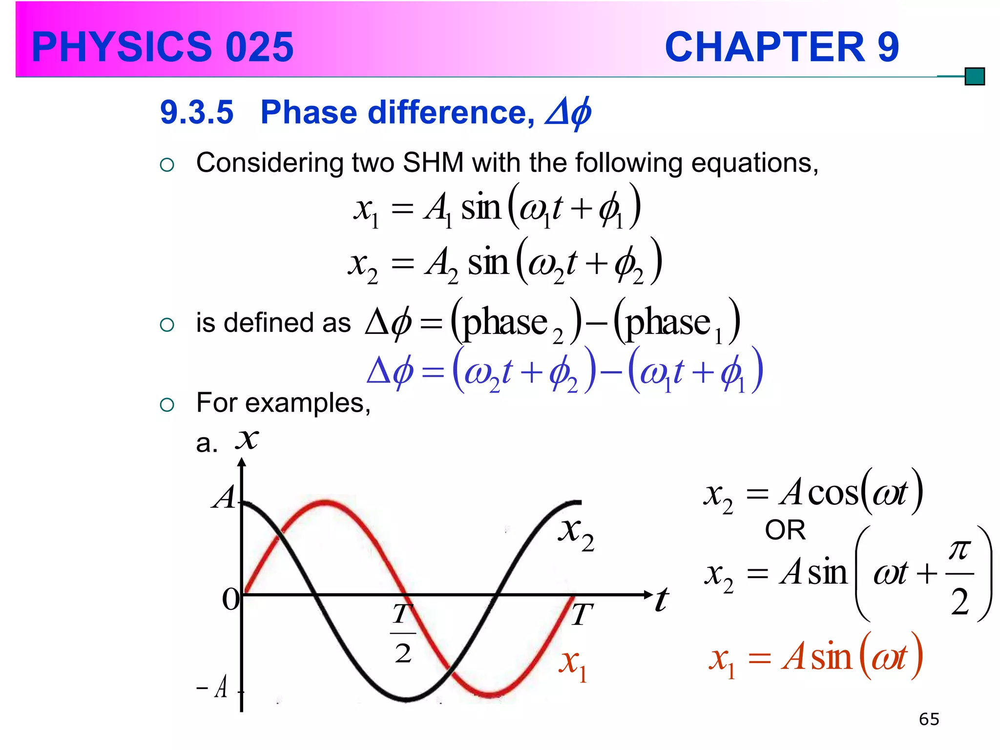PHYSICS 025                                    CHAPTER 9
     9.3.5 Phase difference,
        Considering two SHM with the following equations,
                     x1  A1 sin 1t  1 
                     x2  A2 sin 2t  2 
        is defined as     phase 2   phase 1 
                           2t  2   1t  1 
        For examples,
         a. x

          A                                     x2  A cost 
                                       x2           OR
                                                                
                                                x2  A sin  t  
           0              T             T     t                 2
                          2            x1       x1  A sin t 
         A
                                                              65
 