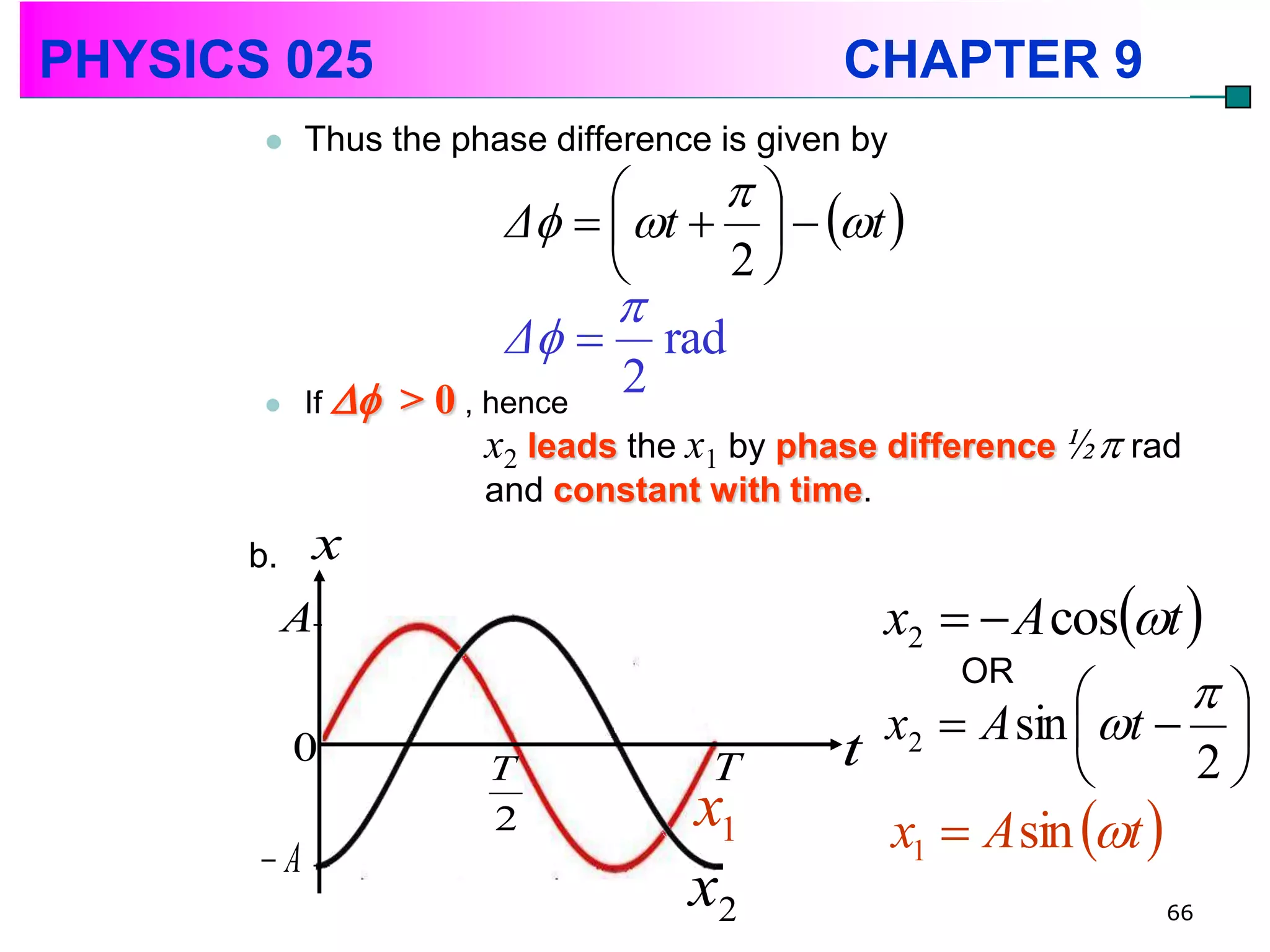 PHYSICS 025                                   CHAPTER 9
           Thus the phase difference is given by
                                    
                          Δ   t    t 
                                    2
                               
                          Δ  rad
           If  > 0 , hence
                                2
                       x2 leads the x1 by phase difference ½ rad
                       and constant with time.
      b.    x
           A                                    x2   A cost 
                                                    OR
                                                                
                                                x2  A sin  t  
           0           T             T        t                 2
       A
                       2            x1              x1  A sin t 
                                    x2                                 66
 