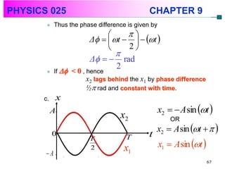 PHYSICS 025                                   CHAPTER 9
           Thus the phase difference is given by
                                  
                        Δ   t    t 
                                  2
                                
                        Δ   rad
                                2
           If  < 0 , hence
                         x2 lags behind the x1 by phase difference
                         ½ rad and constant with time.
      c.    x
           A                                        x2   A sin t 
                                   x2                   OR
                                                  x2  A sin t   
           0                         T        t
                                                    x1  A sin t 
                        T

       A
                        2            x1
                                                                       67
 