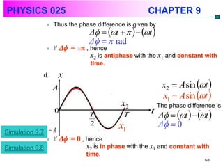 PHYSICS 025                                            CHAPTER 9
                    Thus the phase difference is given by
                                  Δ  t     t 
                                  Δ   rad
                    If  =  , hence
                                  x2 is antiphase with the x1 and constant with
                                  time.
             d.       x
                     A                                        x2  A sin t 
                                                              x1  A sin t 
                                             x2              The phase difference is
                     0
                                  T           T         t Δ  t   t 
                                  2         x1            Δ  0
Simulation 9.7  A
                    If  = 0 , hence
Simulation 9.8                    x2 is in phase with the x1 and constant with
                                  time.
                                                                              68
 