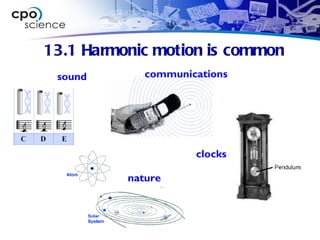 13.1 Harmonic motion is common sound communications clocks nature 