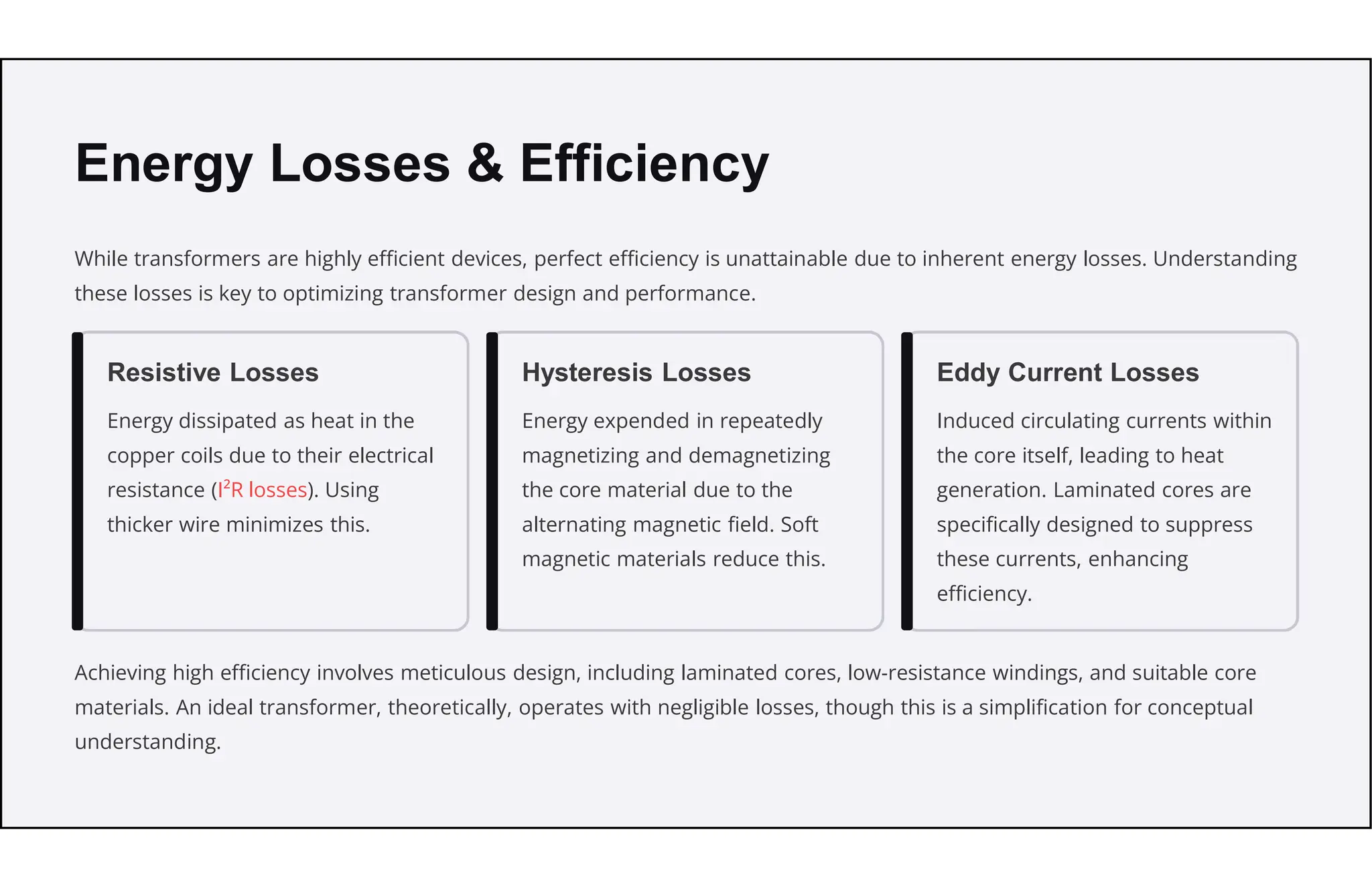 Energy Losses & Efficiency
While transformers are highly efficient devices, perfect efficiency is unattainable due to inherent energy losses. Understanding
these losses is key to optimizing transformer design and performance.
Resistive Losses
Energy dissipated as heat in the
copper coils due to their electrical
resistance (I²R losses). Using
thicker wire minimizes this.
Hysteresis Losses
Energy expended in repeatedly
magnetizing and demagnetizing
the core material due to the
alternating magnetic field. Soft
magnetic materials reduce this.
Eddy Current Losses
Induced circulating currents within
the core itself, leading to heat
generation. Laminated cores are
specifically designed to suppress
these currents, enhancing
efficiency.
Achieving high efficiency involves meticulous design, including laminated cores, low-resistance windings, and suitable core
materials. An ideal transformer, theoretically, operates with negligible losses, though this is a simplification for conceptual
understanding.
 