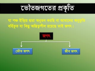 ‡fŠZRM‡Zi cÖK…wZ
hv cÂ Bw›`ªq Øviv Abyfe KiwQ ev Avgv‡`i Abyf‚wZ
ewn©f‚Z hv wKQz Aw¯ÍZ¡kxj i‡q‡Q ZvB RMr|
RMr
†fŠZ RMr Rxe RMr
 