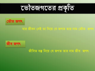 †fŠZ RMr
hvi Rxeb †bB Zv wb‡q †h RMZ Zvi bvg †fŠZ RMr
Rxe RMr
RxweZ e¯‘ wb‡q †h RMZ Zvi bvg Rxe RMr
‡fŠZRM‡Zi cÖK…wZ
 