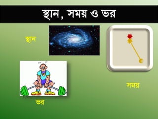 ¯’vb, mgq I fi
¯’vb
mgq
fi
 