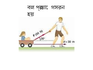 বল পর্োয়োো গসরন
হয়
 