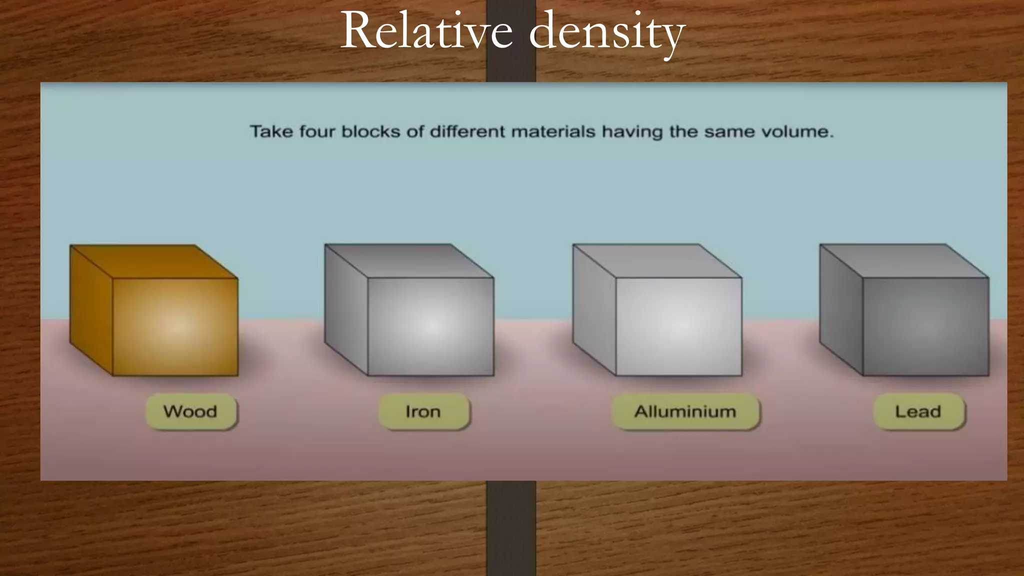 Relative density
 