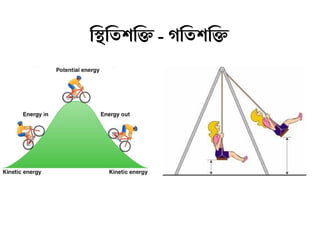 িতিস্থিতিতিতিশক্তিতিক - গতিতিতিশক্তিতিক
 