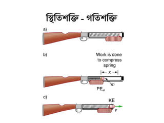 িতিস্থিতিতিতিশক্তিতিক - গতিতিতিশক্তিতিক
 