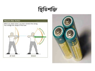 িস্থিতিতিশক্তিক
 