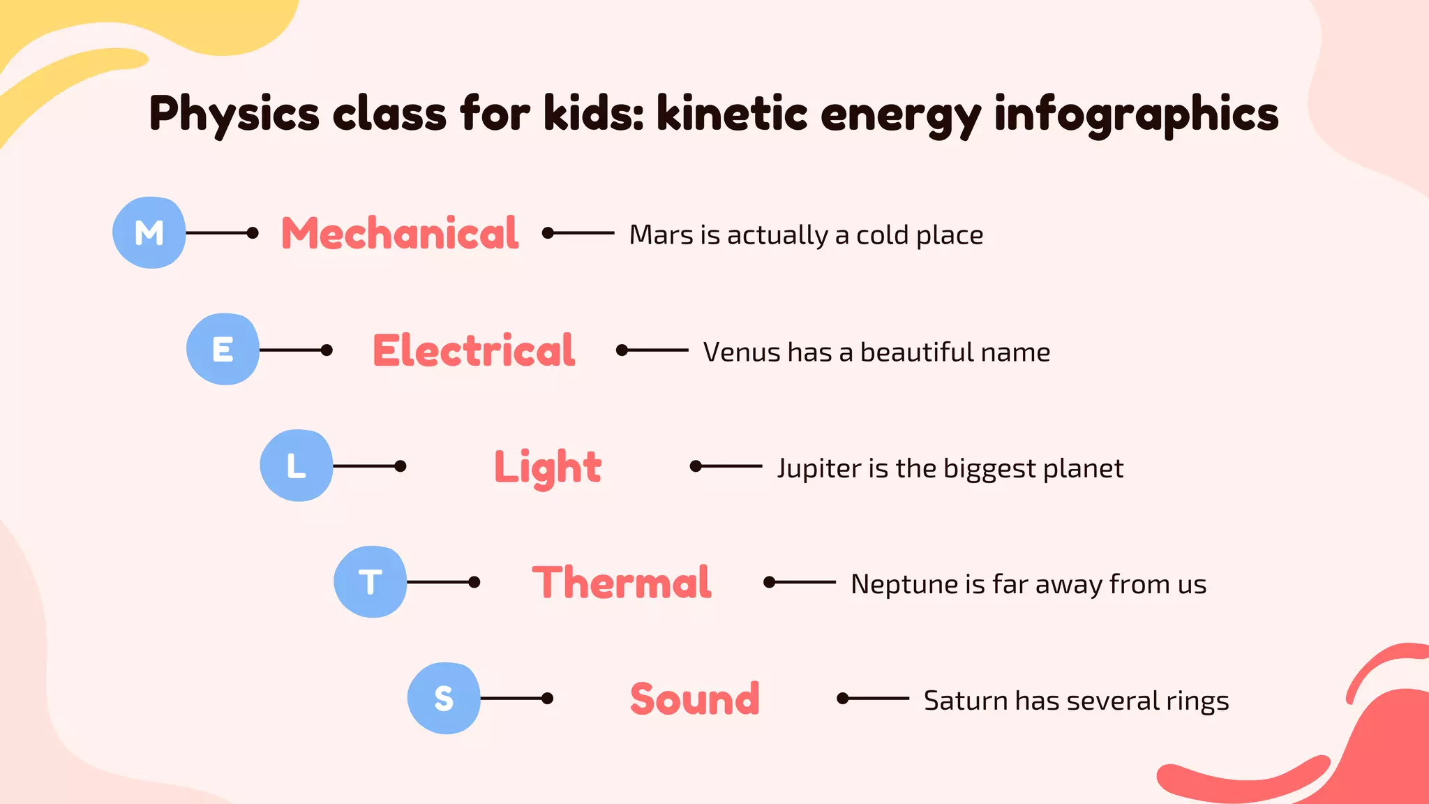 Physics Class for Kids_ Kinetic Energy Infographics by Slidesgo.pptx ...