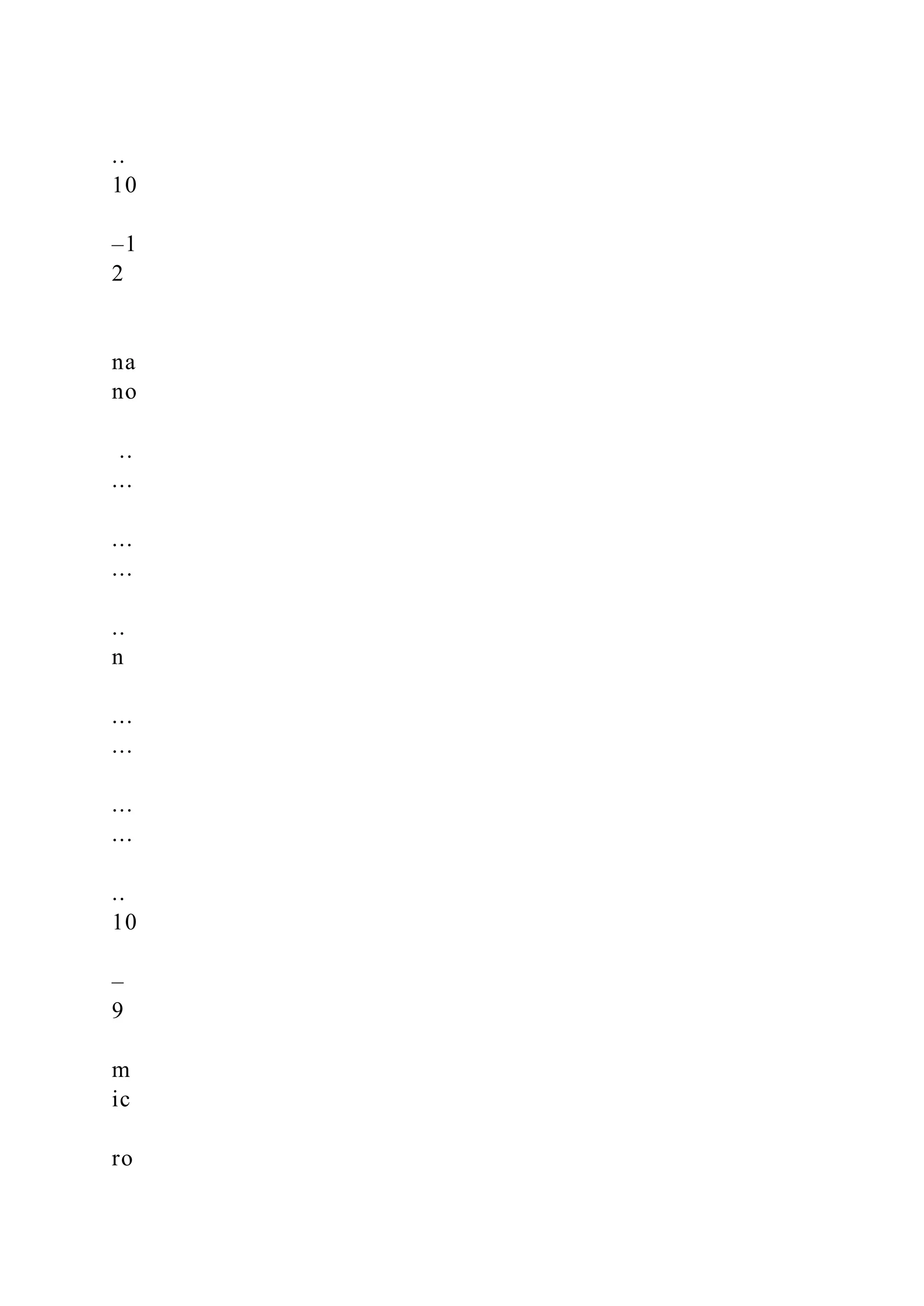 ..
10
–1
2
na
no
..
...
...
...
..
n
...
...
...
...
..
10
–
9
m
ic
ro
 