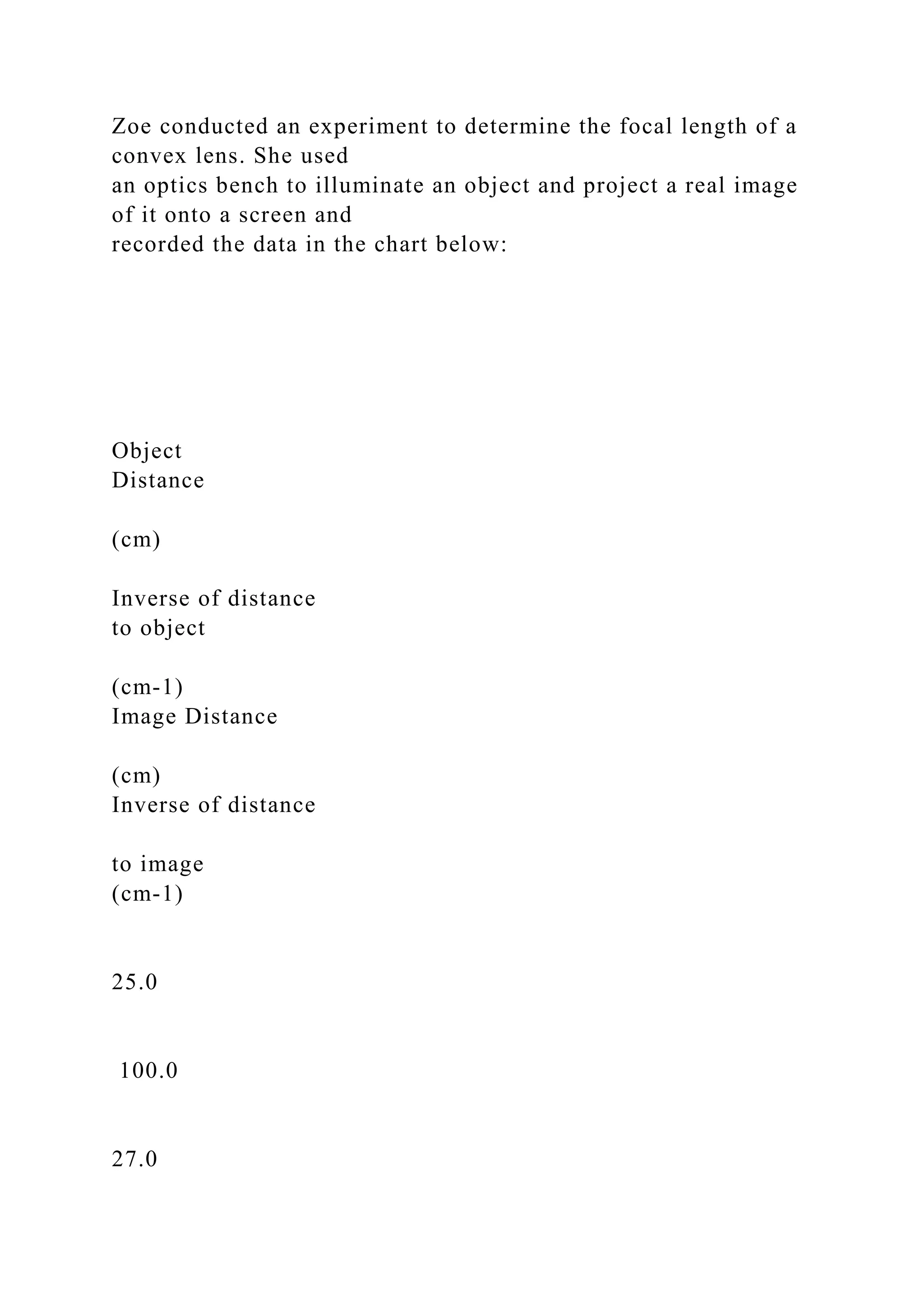 Zoe conducted an experiment to determine the focal length of a
convex lens. She used
an optics bench to illuminate an object and project a real image
of it onto a screen and
recorded the data in the chart below:
Object
Distance
(cm)
Inverse of distance
to object
(cm-1)
Image Distance
(cm)
Inverse of distance
to image
(cm-1)
25.0
100.0
27.0
 