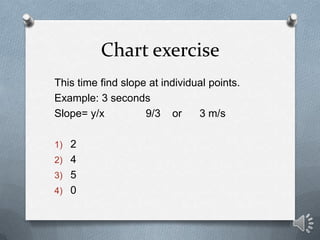 Chart exercise
This time find slope at individual points.
Example: 3 seconds
Slope= y/x          9/3 or      3 m/s

1) 2
2) 4
3) 5
4) 0
 