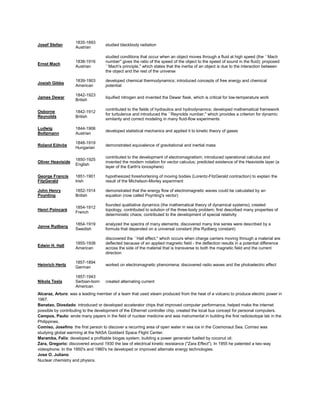 Josef Stefan
1835-1893
Austrian
studied blackbody radiation
Ernst Mach
1838-1916
Austrian
studied conditions that occur when an object moves through a fluid at high speed (the ``Mach
number'' gives the ratio of the speed of the object to the speed of sound in the fluid); proposed
``Mach's principle,'' which states that the inertia of an object is due to the interaction between
the object and the rest of the universe
Josiah Gibbs
1839-1903
American
developed chemical thermodynamics; introduced concepts of free energy and chemical
potential
James Dewar
1842-1923
British
liquified nitrogen and invented the Dewar flask, which is critical for low-temperature work
Osborne
Reynolds
1842-1912
British
contributed to the fields of hydraulics and hydrodynamics; developed mathematical framework
for turbulence and introduced the ``Reynolds number,'' which provides a criterion for dynamic
similarity and correct modeling in many fluid-flow experiments
Ludwig
Boltzmann
1844-1906
Austrian
developed statistical mechanics and applied it to kinetic theory of gases
Roland Eötvös
1848-1919
Hungarian
demonstrated equivalence of gravitational and inertial mass
Oliver Heaviside
1850-1925
English
contributed to the development of electromagnetism; introduced operational calculus and
invented the modern notation for vector calculus; predicted existence of the Heaviside layer (a
layer of the Earth's ionosphere)
George Francis
FitzGerald
1851-1901
Irish
hypothesized foreshortening of moving bodies (Lorentz-FitzGerald contraction) to explain the
result of the Michelson-Morley experiment
John Henry
Poynting
1852-1914
British
demonstrated that the energy flow of electromagnetic waves could be calculated by an
equation (now called Poynting's vector)
Henri Poincaré
1854-1912
French
founded qualitative dynamics (the mathematical theory of dynamical systems); created
topology; contributed to solution of the three-body problem; first described many properties of
deterministic chaos; contributed to the development of special relativity
Janne Rydberg
1854-1919
Swedish
analyzed the spectra of many elements; discovered many line series were described by a
formula that depended on a universal constant (the Rydberg constant)
Edwin H. Hall
1855-1938
American
discovered the ``Hall effect,'' which occurs when charge carriers moving through a material are
deflected because of an applied magnetic field - the deflection results in a potential difference
across the side of the material that is transverse to both the magnetic field and the current
direction
Heinrich Hertz
1857-1894
German
worked on electromagnetic phenomena; discovered radio waves and the photoelectric effect
Nikola Tesla
1857-1943
Serbian-born
American
created alternating current
Alcaraz, Arturo: was a leading member of a team that used steam produced from the heat of a volcano to produce electric power in
1967.
Banatao, Diosdado: introduced or developed accelerator chips that improved computer performance, helped make the internet
possible by contributing to the development of the Ethernet controller chip, created the local bus concept for personal computers.
Campos, Paulo: wrote many papers in the field of nuclear medicine and was instrumental in building the first radioisotope lab in the
Philippines.
Comiso, Josefino: the first person to discover a recurring area of open water in sea ice in the Cosmonaut Sea. Comiso was
studying global warming at the NASA Goddard Space Flight Center.
Maramba, Felix: developed a profitable biogas system, building a power generator fuelled by coconut oil.
Zara, Gregorio: discovered around 1930 the law of electrical kinetic resistance ("Zara Effect"). In 1955 he patented a two-way
videophone. In the 1950's and 1960's he developed or improved alternate energy technologies.
Jose O. Juliano
Nuclear chemistry and physics.
 