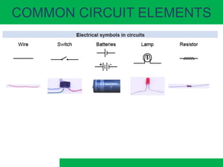 Physics electric circuits | PPTX