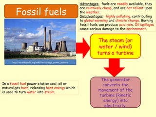 Fossil fuels
The steam (or
water / wind)
turns a turbine
The generator
converts the
movement of the
turbine (kinetic
energy) into
electricity.
In a fossil fuel power station coal, oil or
natural gas burn, releasing heat energy which
is used to turn water into steam.
http://en.wikipedia.org/wiki/Ferrybridge_power_stations
Advantages: fuels are readily available, they
are relatively cheap, and are not reliant upon
the weather.
Disadvantages: highly polluting, contributing
to global warming and climate change. Burning
fossil fuels can produce acid rain. Oil spillages
cause serious damage to the environment.
 