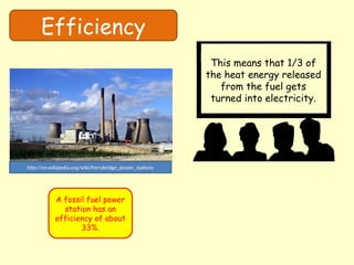 Efficiency
http://en.wikipedia.org/wiki/Ferrybridge_power_stations
A fossil fuel power
station has an
efficiency of about
33%.
This means that 1/3 of
the heat energy released
from the fuel gets
turned into electricity.
 
