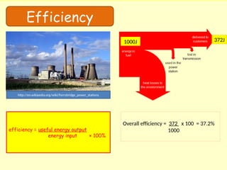 Efficiency
http://en.wikipedia.org/wiki/Ferrybridge_power_stations
efficiency = useful energy output
energy input × 100%
1000J 372J
Overall efficiency = 372 x 100 = 37.2%
1000
 