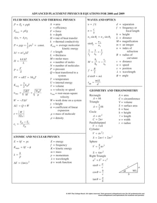 Physics Mechanics Equations