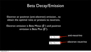 Beta Decay/Emission
Electron or positron (anti-electron) emission... to
obtain the optimal ratio or protons to neutrons.
Electron emission is Beta Minus (β−) and positron
emission is Beta Plus (β+).
anti-neutrino
electron neutrino
Tuesday, May 28, 13
 