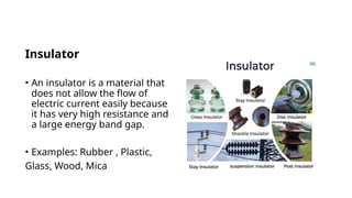 Insulator Definition Example physics final powerpoint presentation.pptx