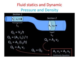 Fluid statics and Dynamic
Pressure and Density
• .
 