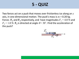 5 - QUIZ
Two forces act on a puck that moves over frictionless ice along an x
axis, in one-dimensional motion. The puck's mass is m = 0.20 kg.
Forces F1 and F3 respectively, and have magnitudes F1 = 4.0 N and
F3 = 1.0 N. F3 is directed at angle q = 30°. FInd the acceleration of
the puck?
 