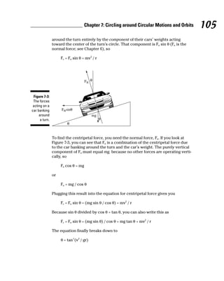 around the turn entirely by the component of their cars’ weights acting
toward the center of the turn’s circle. That component is Fn sin θ (Fn is the
normal force; see Chapter 6), so
Fc = Fn sin θ = mv2
/ r
To find the centripetal force, you need the normal force, Fn. If you look at
Figure 7-3, you can see that Fn is a combination of the centripetal force due
to the car banking around the turn and the car’s weight. The purely vertical
component of Fn must equal mg, because no other forces are operating verti-
cally, so
Fn cos θ = mg
or
Fn = mg / cos θ
Plugging this result into the equation for centripetal force gives you
Fc = Fn sin θ = (mg sin θ / cos θ) = mv2
/ r
Because sin θ divided by cos θ = tan θ, you can also write this as
Fc = Fn sin θ = (mg sin θ) / cos θ = mg tan θ = mv2
/ r
The equation finally breaks down to
θ = tan-1
(v2
/ gr)
mg
Fn
Fnsinθ
θ
θ
θ
Figure 7-3:
The forces
acting on a
car banking
around
a turn.
105
Chapter 7: Circling around Circular Motions and Orbits
 
