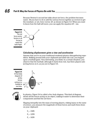 Because Newton’s second law talks about net force, the problem becomes
easier. All you have to do is add the various forces together as vectors to get
the resultant, or net, force vector, ΣF, as shown in Figure 5-3. When you want
to know how the ball will move, you can apply the equation ΣF = ma.
Calculating displacement given a time and acceleration
Assume that you’re on your traditional weekend physics data-gathering expe-
dition. Walking around with your clipboard and white lab coat, you happen
upon a football game. Very interesting, you think. In a certain situation, you
observe that the football, although it starts from rest, has three players sub-
jecting forces on it, as you see in Figure 5-4.
In physics, Figure 5-4 is called a free body diagram. This kind of diagram
shows all the forces acting on an object, making it easier to determine their
components and find the net force.
Slipping intrepidly into the mass of moving players, risking injury in the name
of science, you measure the magnitude of these forces and mark them down
on your clipboard:
Fa = 150N
Fb = 125N
Fc = 165N
Fa
Fb
45°
Fc
Figure 5-4:
A free body
diagram of
all the
forces
acting on a
football at
one time.
ΣF
Figure 5-3:
The net
force vector
factors in all
forces to
match the
ball’s flight.
68 Part II: May the Forces of Physics Be with You
 