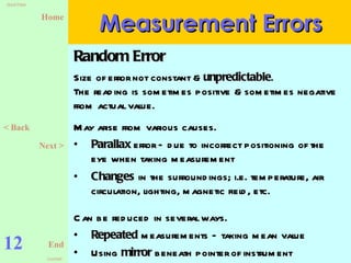 Physics form 4 chapter1 slides | PPS