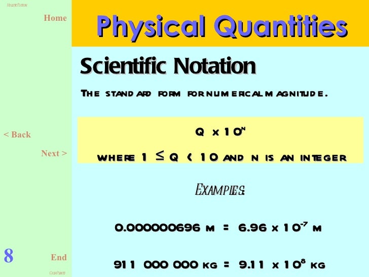 physics form 4 chapter1 slides standard form physics