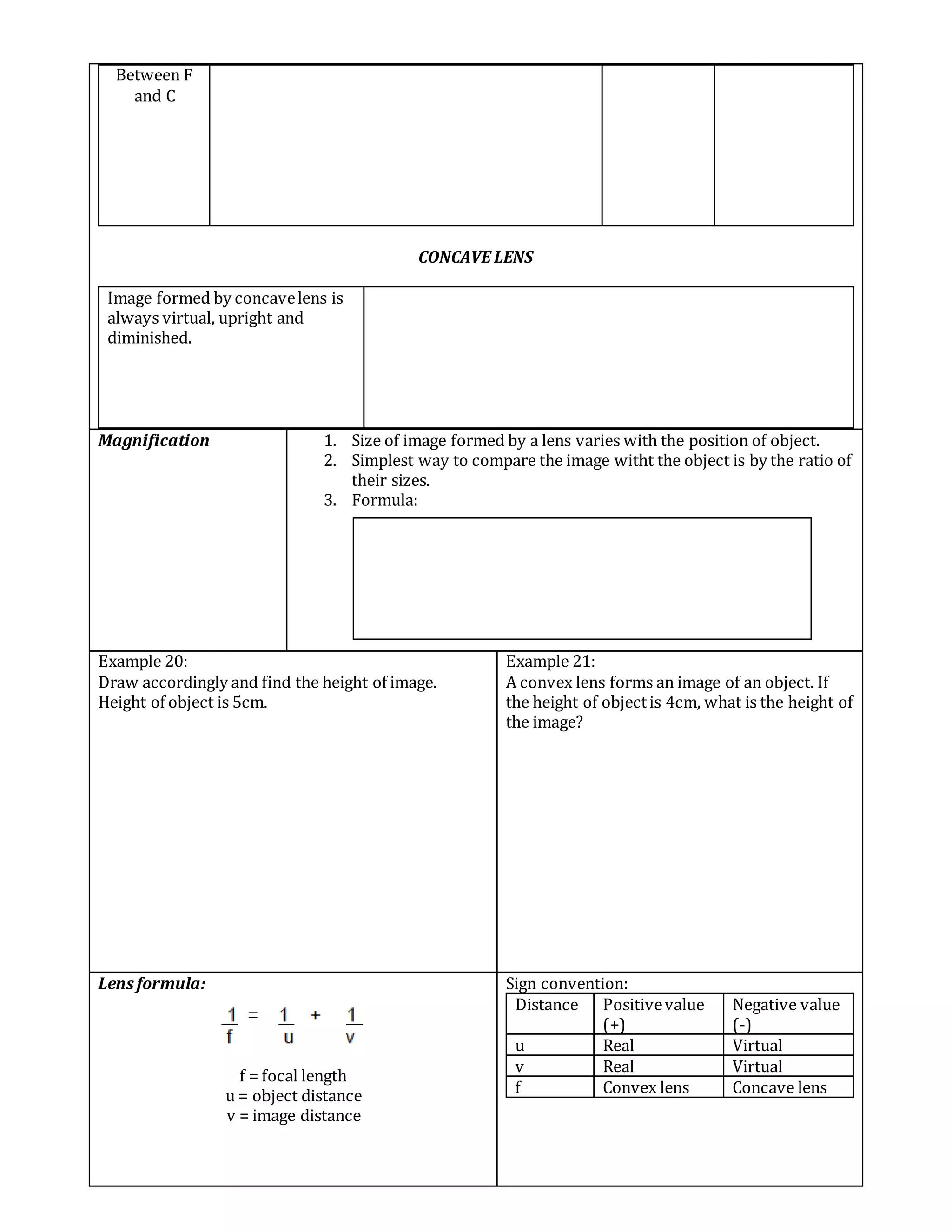 Between F
and C
CONCAVE LENS
Image formed by concavelens is
always virtual, upright and
diminished.
Magnification 1. Size of image formed by a lens varies with the position of object.
2. Simplest way to compare the image witht the object is by the ratio of
their sizes.
3. Formula:
Example 20:
Draw accordingly and find the height of image.
Height of object is 5cm.
Example 21:
A convex lens forms an image of an object. If
the height of objectis 4cm, what is the height of
the image?
Lens formula:
f = focal length
u = object distance
v = image distance
Sign convention:
Distance Positivevalue
(+)
Negative value
(-)
u Real Virtual
v Real Virtual
f Convex lens Concave lens
 
