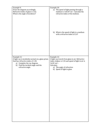 Example 9:
Draw the diagram accordingly.
Refractiveindex of glass is 1.62.
What is the angle of incidence?
Example 10:
a) The speed of light passing through a
medium is 1.8x108 ms-1. Calculate the
refractiveindex of the medium.
b) What is the speed of light in a medium
with a refractiveindex of 2.4?
Example 11:
A light ray is incidently normal on a glass prism
that has refractiveindex of 1.50.
a) Complete the ray diagram.
b) Find the incident angle and the
refractiveangle.
Example 12:
A light ray travels from glass to air. Refractive
index of glass is 1.54 and speed of light in air is
3x108 ms-1.
Calculate:
a) The angle of refraction
b) Speed of light in glass
 