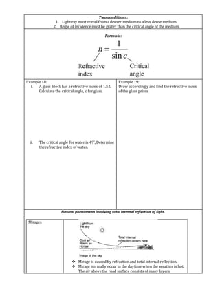 Two conditions:
1. Light ray must travel from a denser medium to a less dense medium.
2. Angle of incidence must be grater than the critical angle of the medium.
Formula:
Example 18:
i. A glass blockhas a refractiveindex of 1.52.
Calculate the criticalangle, c for glass.
ii. The critical angle forwater is 49˚, Determine
the refractive index of water.
Example 19:
Draw accordingly and find the refractiveindex
of the glass prism.
Natural phenomena involving total internal reflection of light.
Mirages
 Mirage is caused by refractionand total internal reflection.
 Mirage normally occurin the daytime when the weather is hot.
The air abovethe road surface consists of many layers.
 