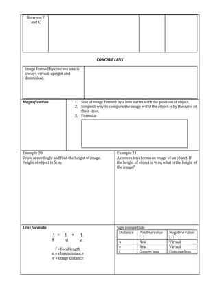 Between F
and C
CONCAVE LENS
Image formed by concavelens is
always virtual, upright and
diminished.
Magnification 1. Size of image formed by a lens varies with the position of object.
2. Simplest way to compare the image witht the object is by the ratio of
their sizes.
3. Formula:
Example 20:
Draw accordingly and find the height of image.
Height of object is 5cm.
Example 21:
A convex lens forms an image of an object. If
the height of objectis 4cm, what is the height of
the image?
Lens formula:
f = focal length
u = object distance
v = image distance
Sign convention:
Distance Positivevalue
(+)
Negative value
(-)
u Real Virtual
v Real Virtual
f Convex lens Concave lens
 