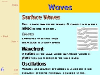 Physics form 5 chapter 1 | PPS