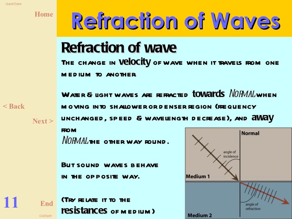 Physics form 5 chapter 1